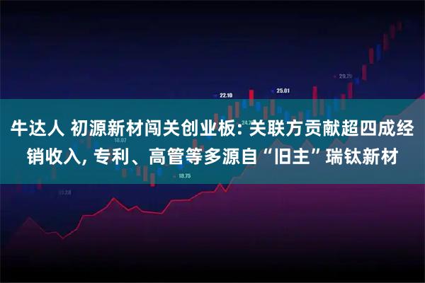 牛达人 初源新材闯关创业板: 关联方贡献超四成经销收入, 专利、高管等多源自“旧主”瑞钛新材